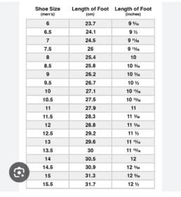Shoe size chart displaying US,U.K,EU and CM Meaurements for men