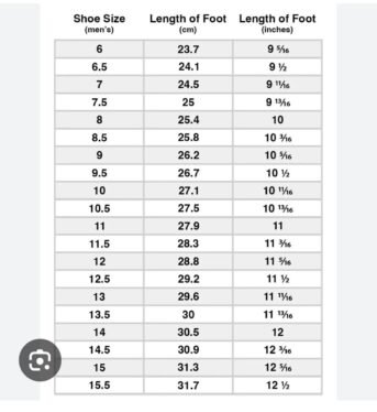 Shoe size chart displaying US,U.K,EU and CM Meaurements for men